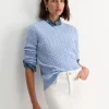 Clearance Sportscraft Merino Wool Baby Cable Sweater in Pale Blue PaleBlue
